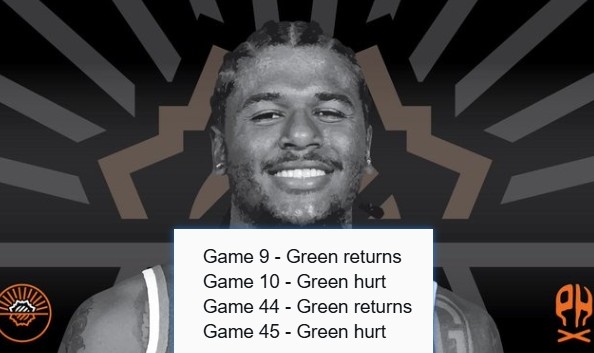 开云下载-日媒吐槽：杰伦·格林G9复出G10受伤 G44复出G45又伤了