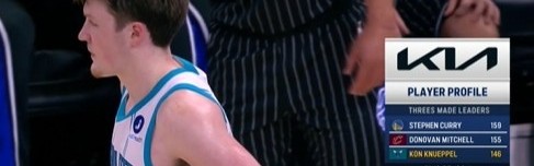 kaiyun-前途无量！本赛季三分球命中数 克尼佩尔146第三 库里&amp;米切尔前二